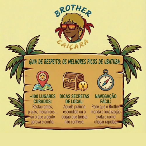 Guia turístico de Ubatuba